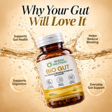 BIOGUT