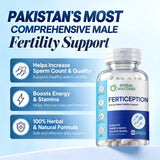 Fertiception
