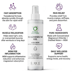 Magnesium Oil